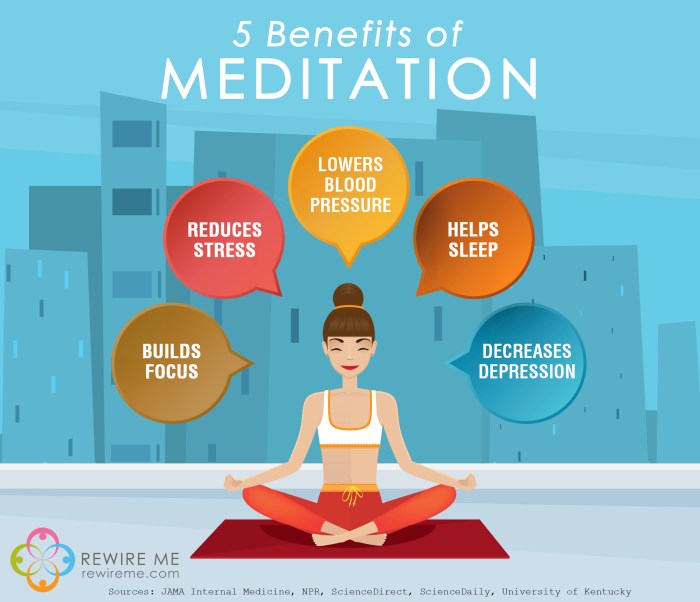 20 Benefits of Long-Term Meditation Practice